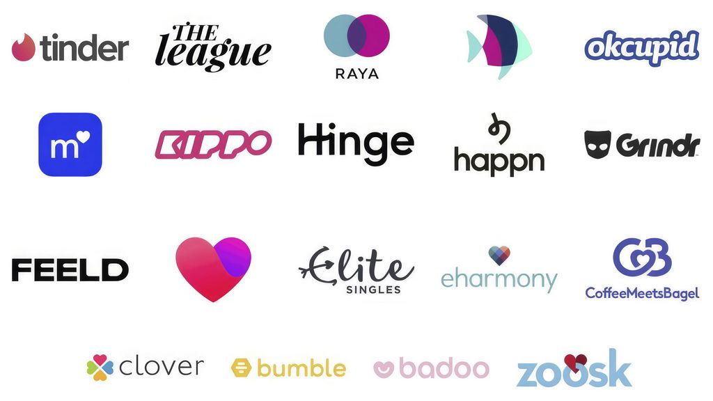 LoviaFlame - Locate Real Romance Online In 2026