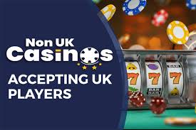 Exploring Non-UK Registered Casinos Pros, Cons, and Insights